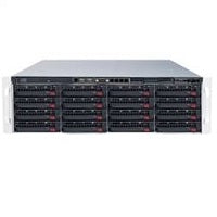 Network Surveillance Servers