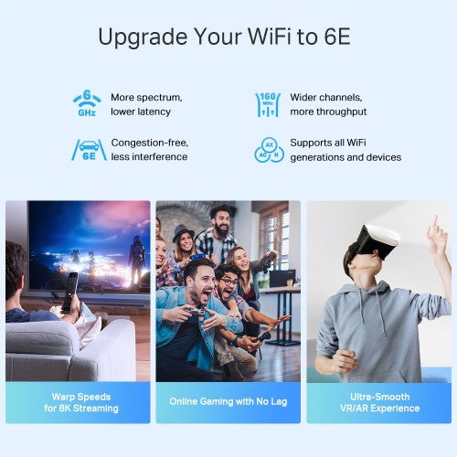 TP-Link Deco XE75 Pro Tri-band (2.4 GHz / 5 GHz / 6 GHz) Wi-Fi 6E (802.11ax) White 3 Internal