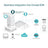 TP-Link Omada EAP655-Wall 2402 Mbit/s White Power over Ethernet (PoE)