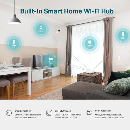 TP-Link Deco M5 (1-Pack) Dual-band (2.4 GHz / 5 GHz) Wi-Fi 5 (802.11ac) White 2 Internal