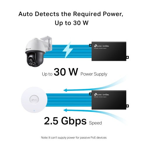 TP-Link Omada POE260S PoE adapter 2.5 Gigabit Ethernet, Fast Ethernet, Gigabit Ethernet