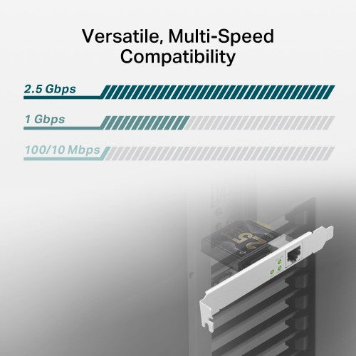 TP-Link TX201 network card Internal Ethernet 2500 Mbit/s