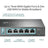 TP-Link Omada ER605 wired router Gigabit Ethernet Black