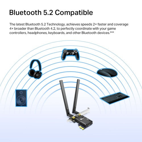 TP-Link Archer TX55E WLAN / Bluetooth 2402 Mbit/s