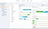 HPE Aruba Networking MC-VA-1K Virtual Mobility Controller License (RW) Support for 1000 AP E-LTU