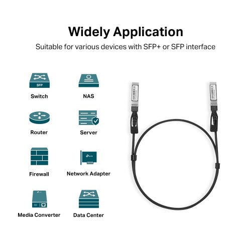 TP-Link Omada TL-SM5220-1M InfiniBand/fibre optic cable 39.4" (1 m) SFP+ DAC Black