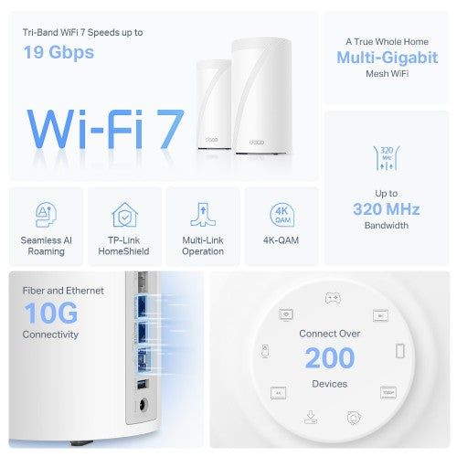 TP-Link Deco BE85 (1-Pack) Tri-band (2.4 GHz / 5 GHz / 6 GHz) Wi-Fi 7 (802.11be) White 4 Internal