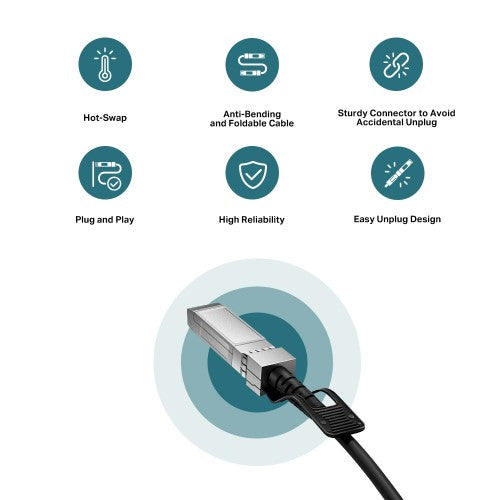 TP-Link Omada TL-SM5220-1M InfiniBand/fibre optic cable 39.4" (1 m) SFP+ DAC Black