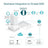 TP-Link Omada EAP650-Outdoor 3000 Mbit/s White Power over Ethernet (PoE)