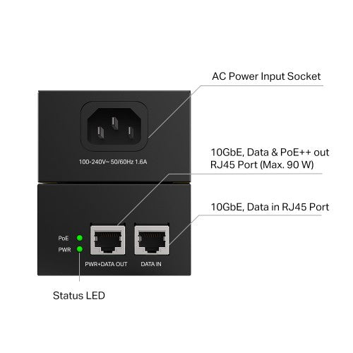 TP-Link Omada POE380S PoE adapter 10 Gigabit Ethernet